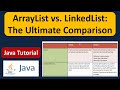 ArrayList vs. LinkedList: The Ultimate Comparison | Java Collection Framework