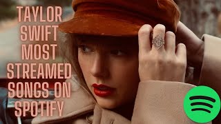 Taylor Swift Spotify Streams Popnable