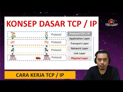 Konsep Dan Cara Kerja TCP/IP ( Dasar Jaringan Komputer ) - YouTube