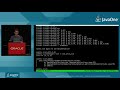 Exploring Java 9 with REPL