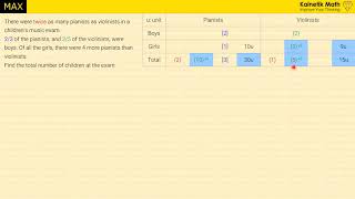 [PSLE MAX Method] Fractions 002