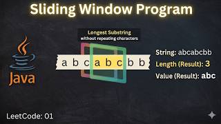 Java Interview Coding Question | Longest Substring Explained Step-by-Step | Longest Substring Java