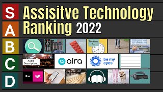 Assistive Technology for the Blind and Visually Impaired | Tier List
