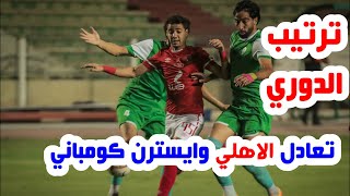 جدول ترتيب الدوري المصري بعد تعادل الاهلي و ايسترن كومباني