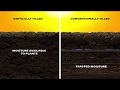 Great Plains Agronomy Video: Vertical Tillage Principles