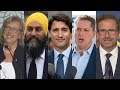 Q&A | Ask about the federal election campaign