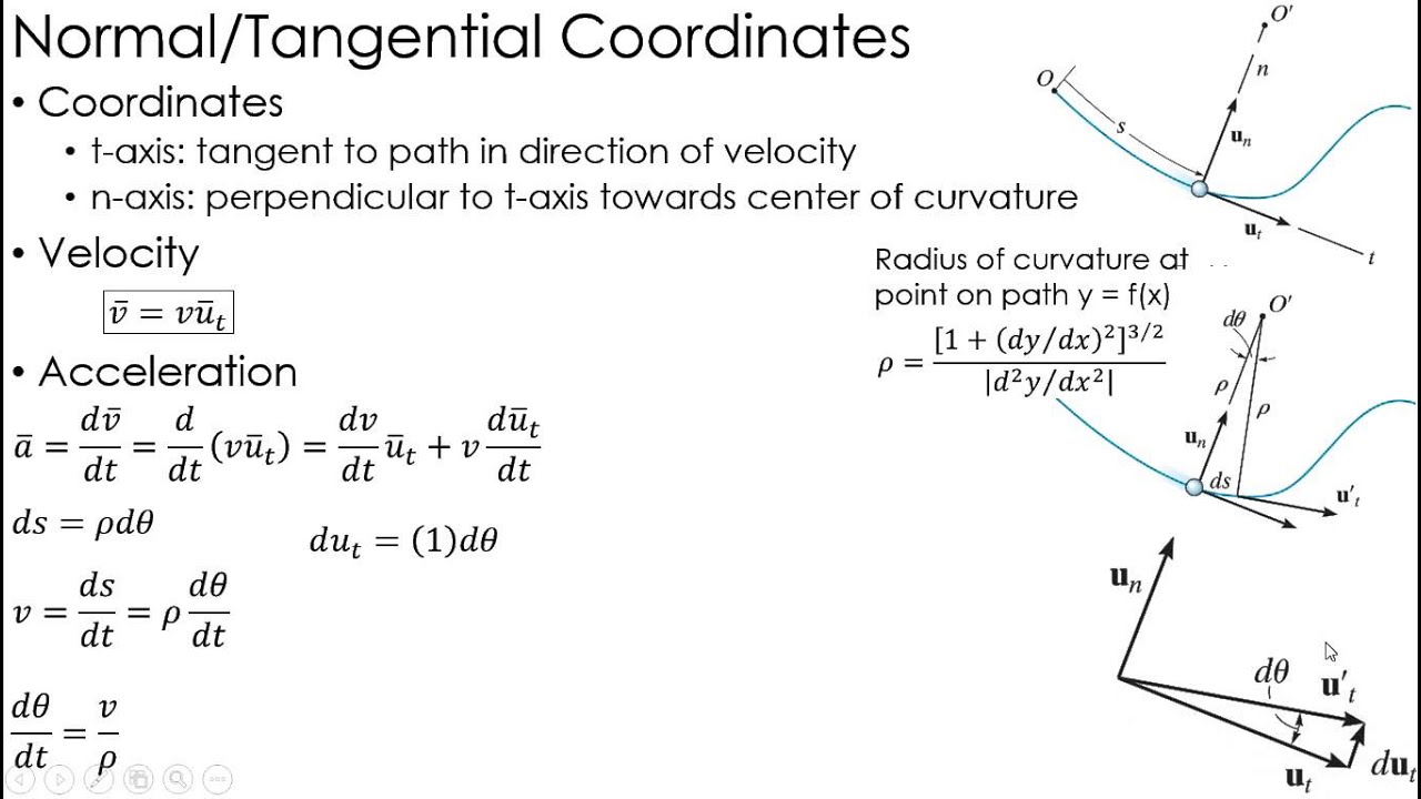 Dynamics Lecture: Kinematics Using Normal/Tangential Coordinates - YouTube