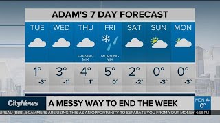 Cloudy and mild until Thursday, messy end to the week
