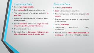 Difference between Univariate data and Bivariate data | Statistical Method