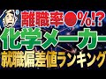 化学メーカーの就職偏差値ランキング&年収調査！ | 信越化学,三菱ケミカル,住友化学,東レ,三井化学,旭化成,富士フィルム,日東電工,カネカ,昭和電工,日本ゼオン【就活:転職】