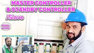 Master Controller and Slave Controller working #Controller