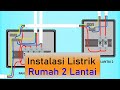 Instalasi Listrik Rumah 2 Lantai 4 Group