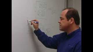 Tech Talk: Changes In Verification