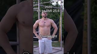 Why BMI (Body Mass Index) is WRONG❗️
