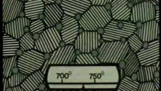 Grain Structure of Steel