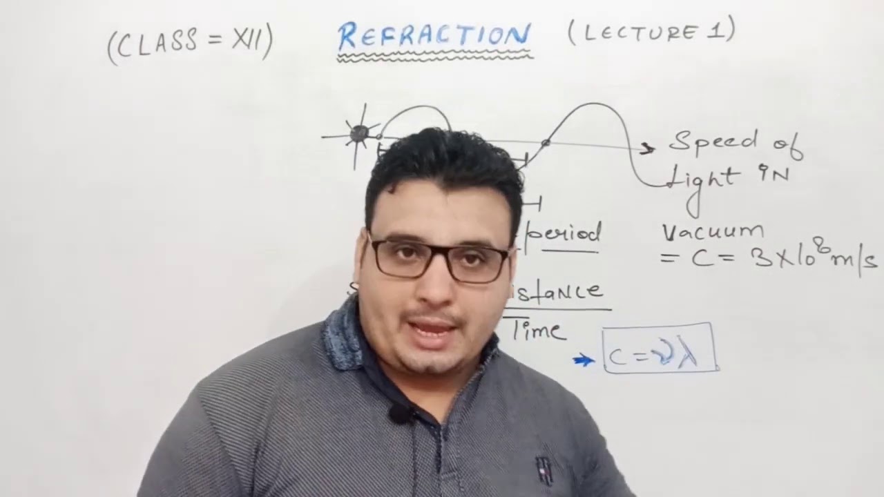 Refraction Of Light (part 1) Class XII - YouTube