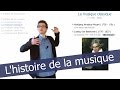 L'histoire de la musique