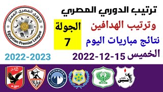 ترتيب الدوري المصري وترتيب الهدافين ونتائج مباريات اليوم الخميس 15-12-2022 من الجولة 7