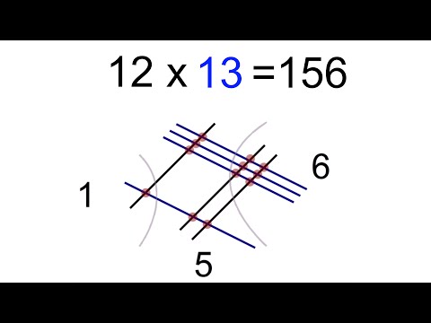 Multiply Numbers And Algebra Equations By Drawing Lines Multiply Numbers And Algebra Equations By Drawing Lines