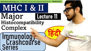 MHC Class 1 and class 2 | Major histocomoatibility complex in Hindi