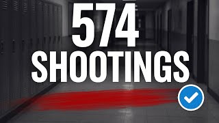 “574 School Shootings Since Columbine: The Real Slippery Slope”