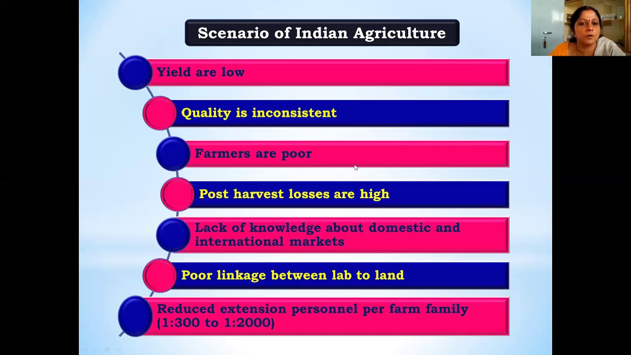 Application Of ICT Tools In Agriculture - YouTube