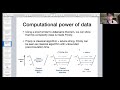 Power of data in quantum machine learning