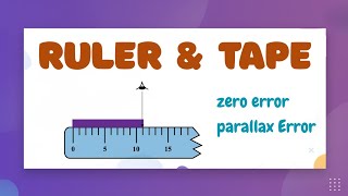 How to Read a Ruler — LearnStalk Physics