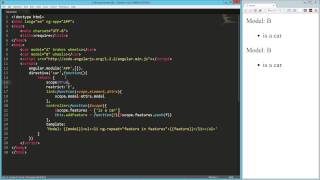 AngularJS Directives Communication with Require