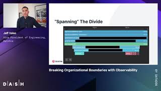 Breaking Organizational Boundaries with Observability - Dash 2021 (dutchie)
