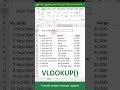 Fungsi/Rumus VLOOKUP() di Excel | #Shorts