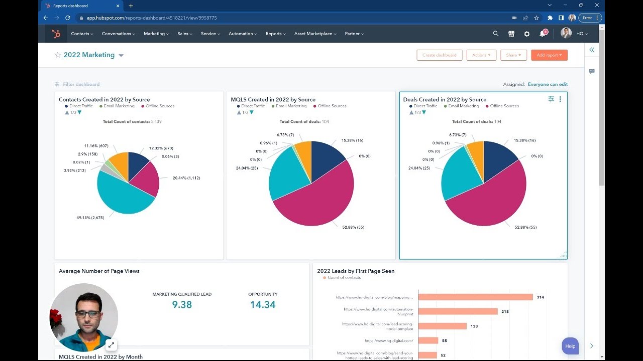 HubSpot Custom Reports - Build An Annual Marketing Dashboard - YouTube