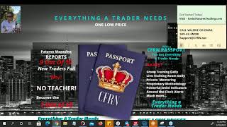 S&P 500 Emini Futures / G999 With David Grant