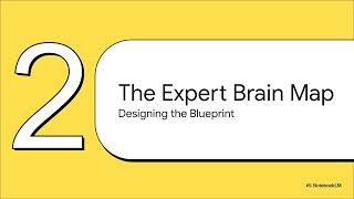 Mapping Complex Systems and Feedback Loops | Accelerated Learning Architect