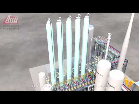 How efficient is steam-methane reforming?