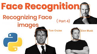 Recognizing Faces (Part1) | FUN BEGINS HERE | Python Face Recognition | Ep3 Part1