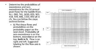 Weibull plotting position for flood probability estimation
