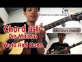 Chord Gitar Dia Milikku - Yovie and Nuno (Tutorial)