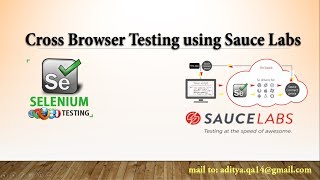 Cross Browser Test in Selenium Webdriver using SauceLabs Cloud