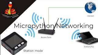 Micropython tutorial: Networking basics - M5Stack WiFi Scanner