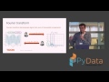 Cees Taal | Smoothing your data with polynomial fitting: a signal processing perspective