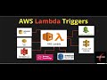 AWS lambda triggers, integrations, AWS Lambda function, AWS Lambda tutorial for beginners