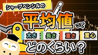 シャープペンの「基準」はどのくらい？太さ・重さ・長さ・重心の平均値を算出！