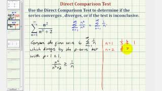 Ex: Infinite Series - Direct Comparison Test (Inconclusive)