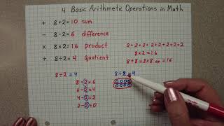4 Basic Arithmetic Operations in Math