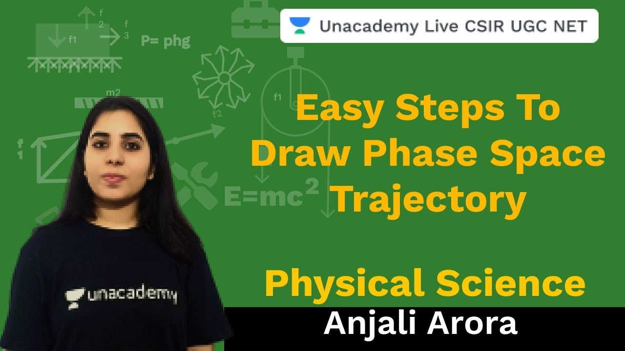 Easy Steps To Draw Phase Space Trajectory Physics Unacademy Live