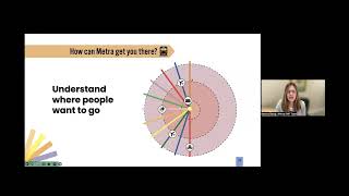 Systemwide Network Plan Virtual Meeting