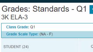 Q1 for PowerSchool