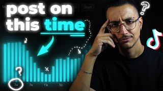 The *actual* BEST Times to Post on TikTok (CSA Strategy) - 2024