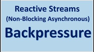 Reactive Streams (Non-Blocking Asynchronous) - Spring Project Reactor - Backpressure